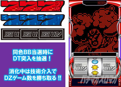 �f�B�X�N�A�b�v2