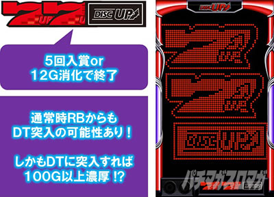 �f�B�X�N�A�b�v2