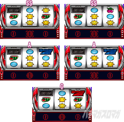 �f�B�X�N�A�b�v2