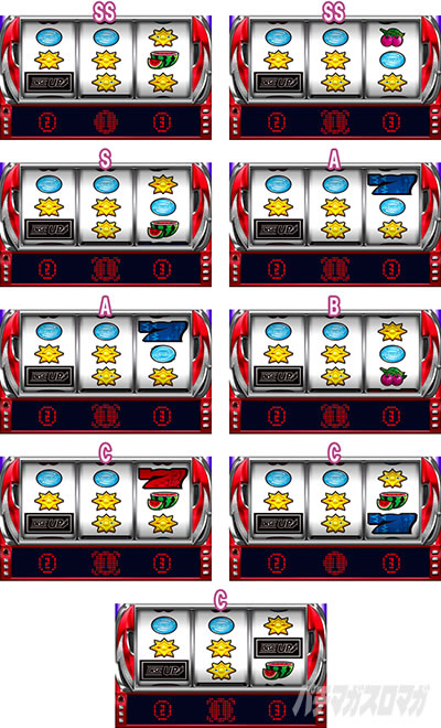 �f�B�X�N�A�b�v2