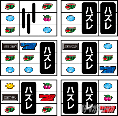 �f�B�X�N�A�b�v2