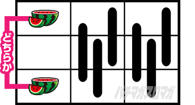 �f�B�X�N�A�b�v2