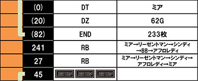 �f�B�X�N�A�b�v2