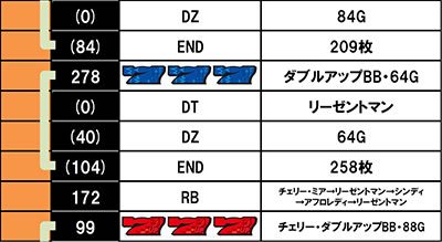 �f�B�X�N�A�b�v2