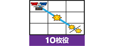 �f�B�X�N�A�b�v2