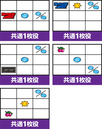 �f�B�X�N�A�b�v2