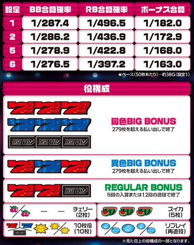 �f�B�X�N�A�b�v2