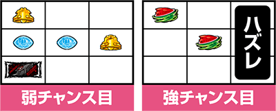 �p�`�X��ANEMONE �������уG�E���J�Z�u�� HI-EVOLUTION