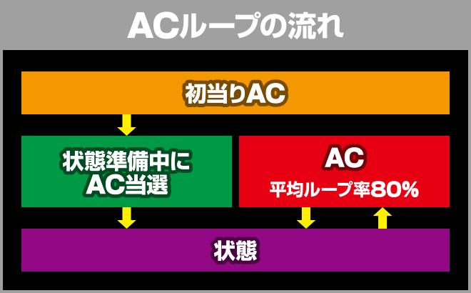 �p�`�X���A���W��A�N���V�b�N