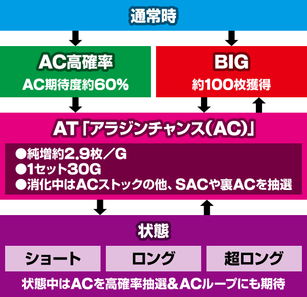 �p�`�X���A���W��A�N���V�b�N