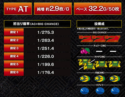 �p�`�X���A���W��A�N���V�b�N