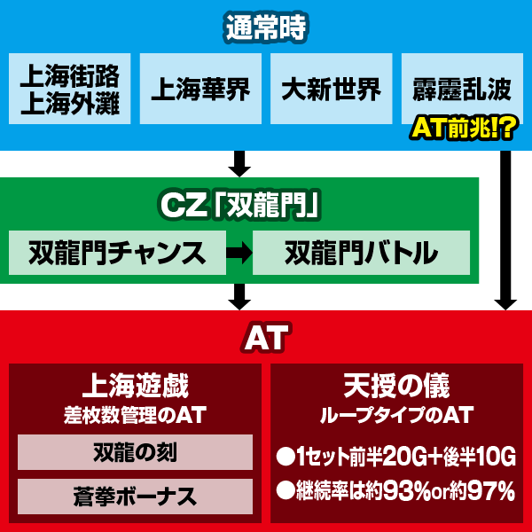 �p�`�X�����V�̌�4