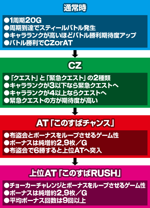 �p�`�X�����̑f���炵�����E�ɏj�����I