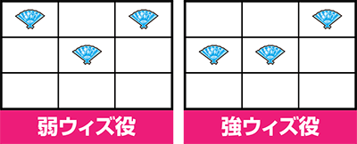 �p�`�X�����̑f���炵�����E�ɏj�����I