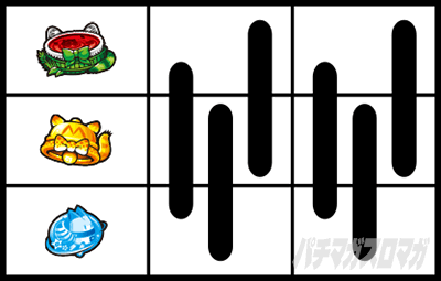 �ς����� �����̃t�����Y