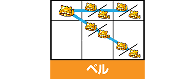 �ς����� �����̃t�����Y