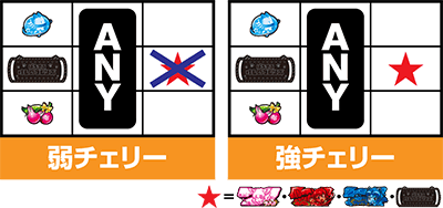 �ς����� �����̃t�����Y