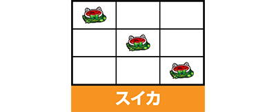 �ς����� �����̃t�����Y