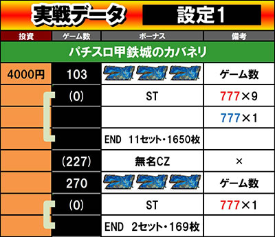 �p�`�X���b�S��̃J�o�l��