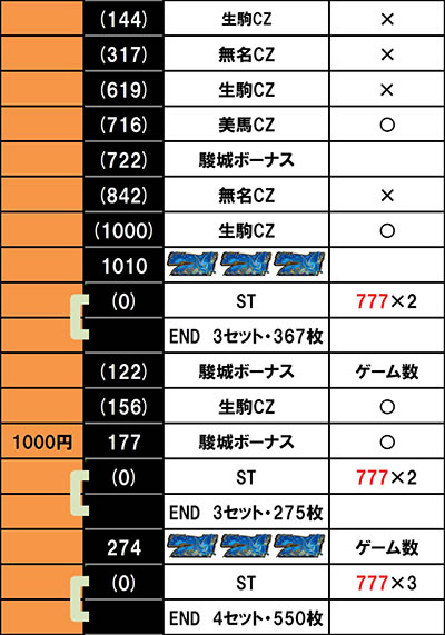 �p�`�X���b�S��̃J�o�l��