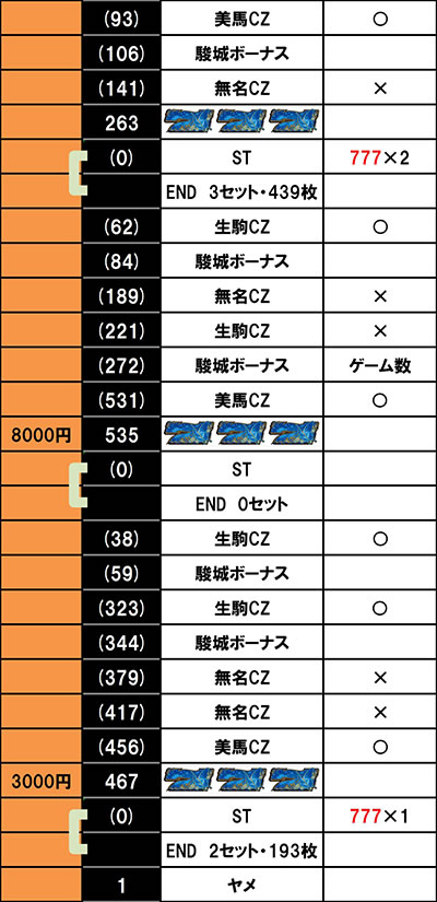 �p�`�X���b�S��̃J�o�l��