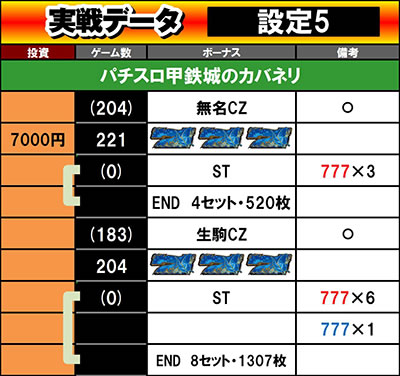 �p�`�X���b�S��̃J�o�l��