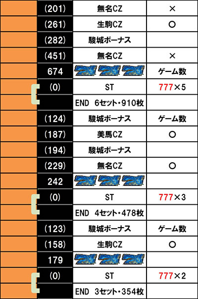 �p�`�X���b�S��̃J�o�l��