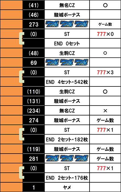 �p�`�X���b�S��̃J�o�l��