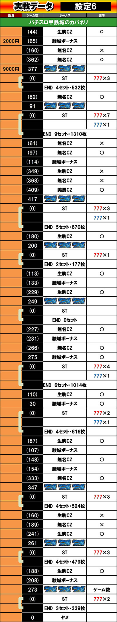 �p�`�X���b�S��̃J�o�l��