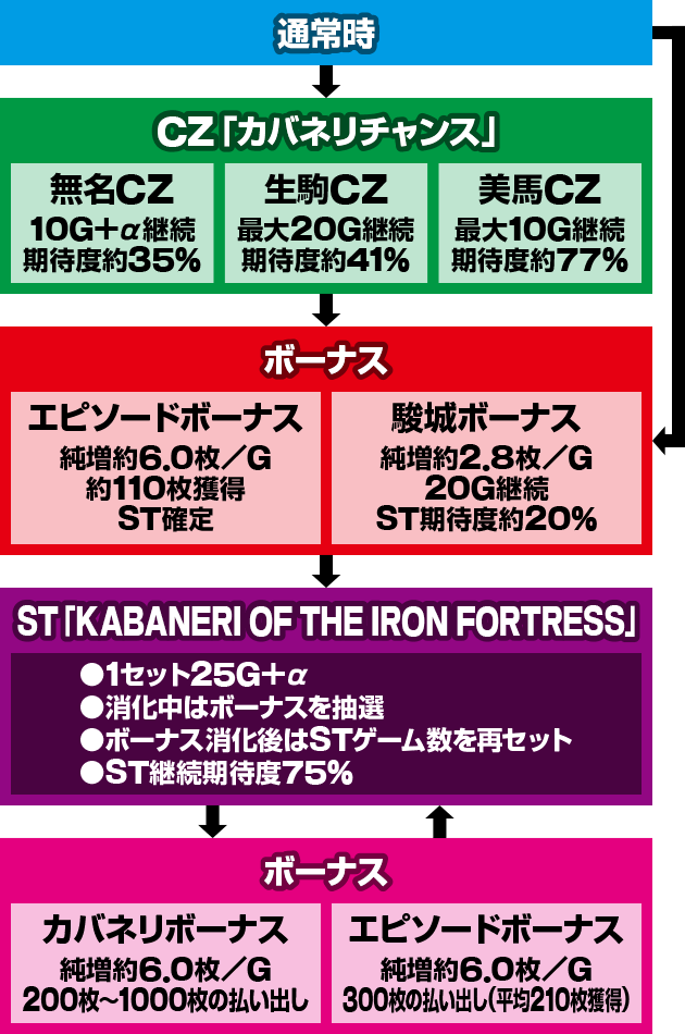 �p�`�X���b�S��̃J�o�l��