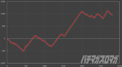 �p�`�X���y���\�i5