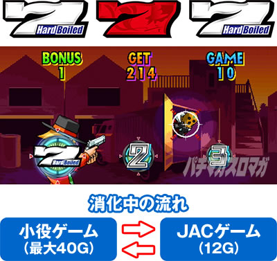 �p�`�X���n�[�h�{�C���h