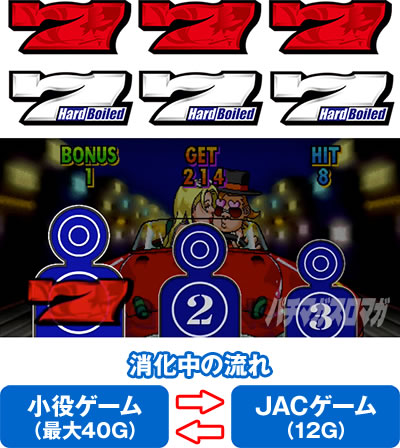 �p�`�X���n�[�h�{�C���h