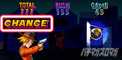 �p�`�X���n�[�h�{�C���h