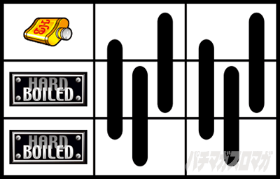 �p�`�X���n�[�h�{�C���h