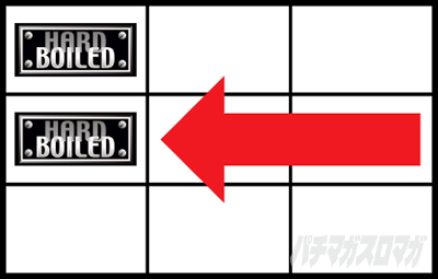 �p�`�X���n�[�h�{�C���h