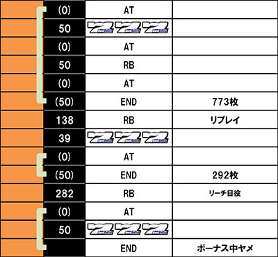 �p�`�X���n�[�h�{�C���h