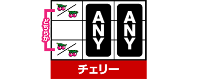 �p�`�X���n�[�h�{�C���h