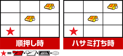 �p�`�X���n�[�h�{�C���h