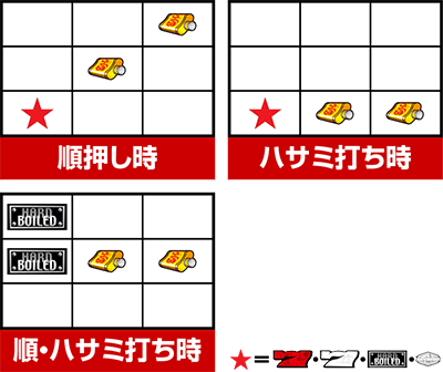 �p�`�X���n�[�h�{�C���h