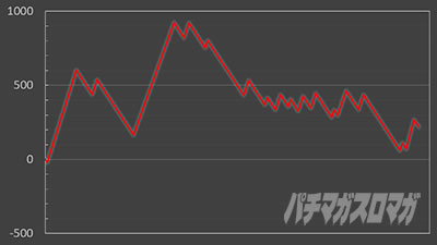 �p�`�X���c����L