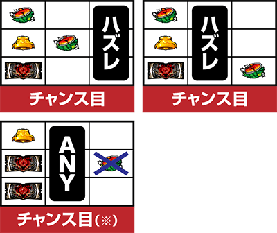 �p�`�X�����̗E�҂̐���オ��