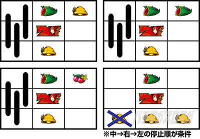 �p�`�X���R�[�h�M�A�X ���t�̃����[�V��3 C.C.&Kallen ver.