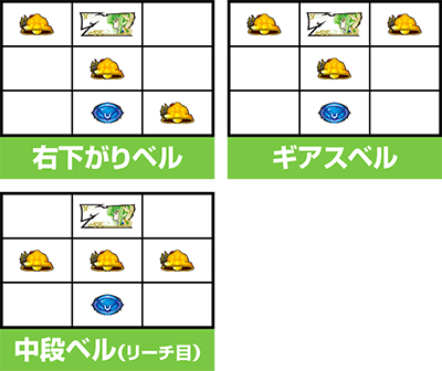 �p�`�X���R�[�h�M�A�X ���t�̃����[�V��3 C.C.&Kallen ver.