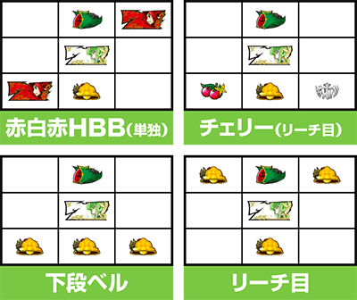 �p�`�X���R�[�h�M�A�X ���t�̃����[�V��3 C.C.&Kallen ver.