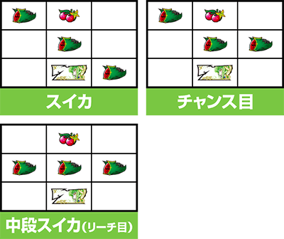 �p�`�X���R�[�h�M�A�X ���t�̃����[�V��3 C.C.&Kallen ver.