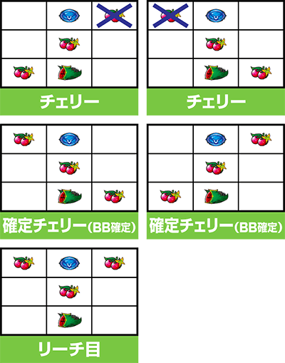 �p�`�X���R�[�h�M�A�X ���t�̃����[�V��3 C.C.&Kallen ver.