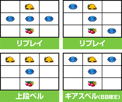 �p�`�X���R�[�h�M�A�X ���t�̃����[�V��3 C.C.&Kallen ver.