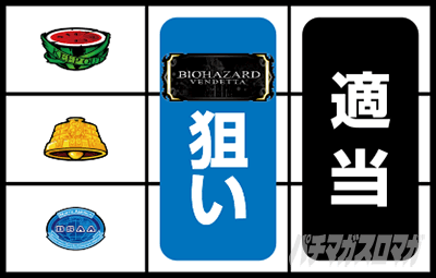 �X�}�X���o�C�I�n�U�[�h���F���f�b�^