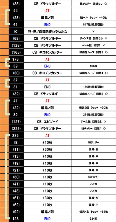 �p�`�X�������� �n�}���m��